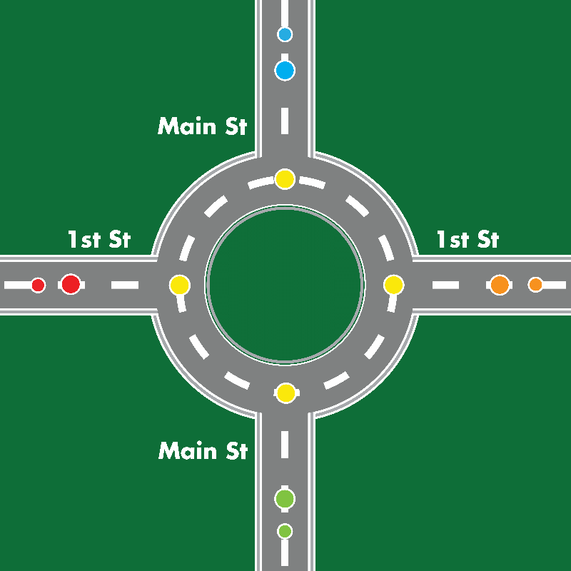 roundabout.png